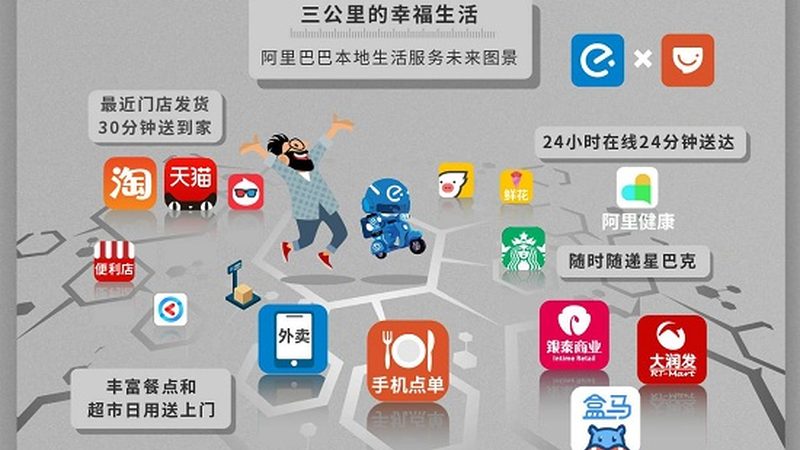 上海住家保姆价格，你了解多少？**