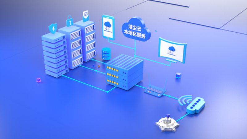 小标题：售后保障的重要性